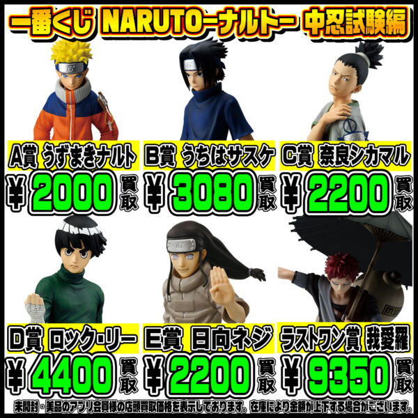 一番くじ NARUTO ラストワン賞 我愛羅 フィギュア + おまけ 公式通販