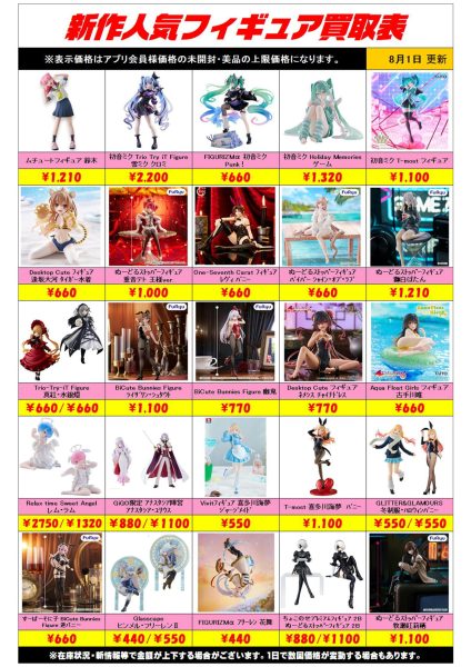 新作プライズフィギュア買取リスト更新しました！ 8/1～ - ホビー玩具
