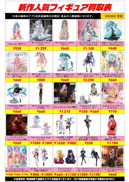 新作プライズフィギュア買取リスト更新しました！ 6/28～ - ホビー玩具