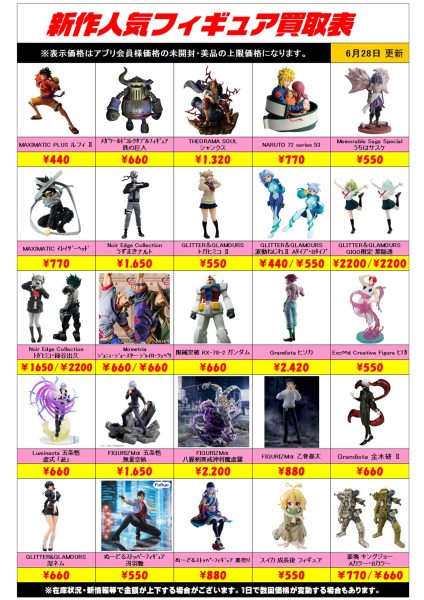 新作プライズフィギュア買取リスト更新しました！ 6/28～ - ホビー玩具